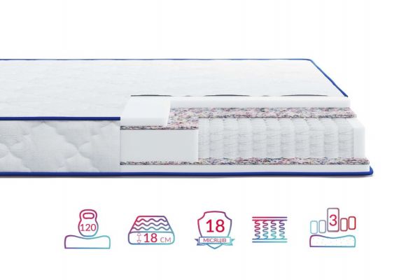 Матрац Largo Pocket Highfoam