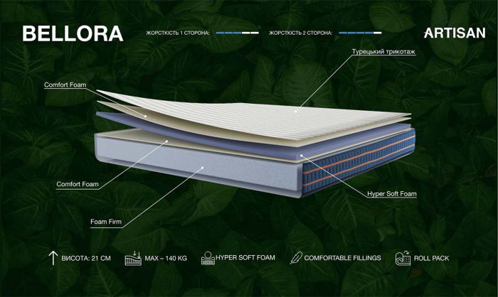 Матрац Olimpia Artisan Bellora + безкоштовна доставка