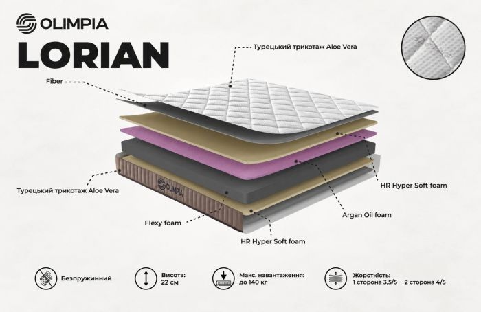Матрац Olimpia Lorian + безкоштовна доставка