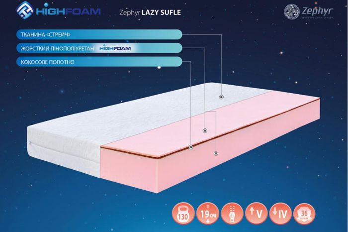 Матрац Highfoam Zephyr Lazy Sufle (Зефир Лейзі Суфле)